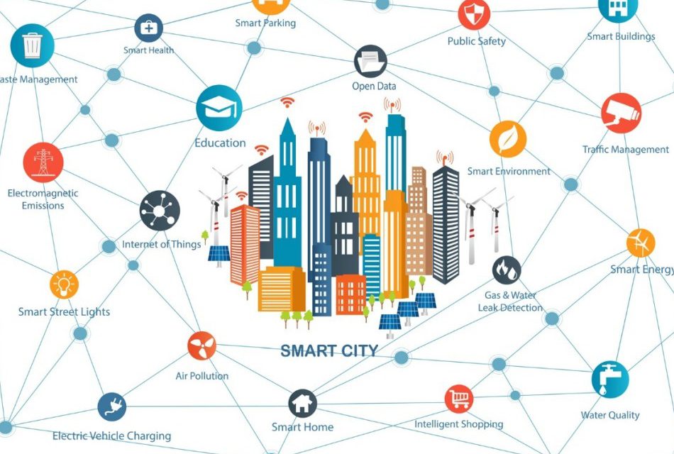 Cum se dezvoltă soluțiile smart city?
